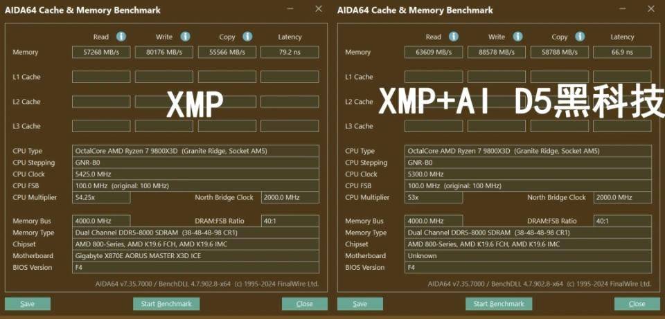 嘉X3D系列主板免费提升游戏性能开元ky棋牌高端主板“模范生”技(图8)